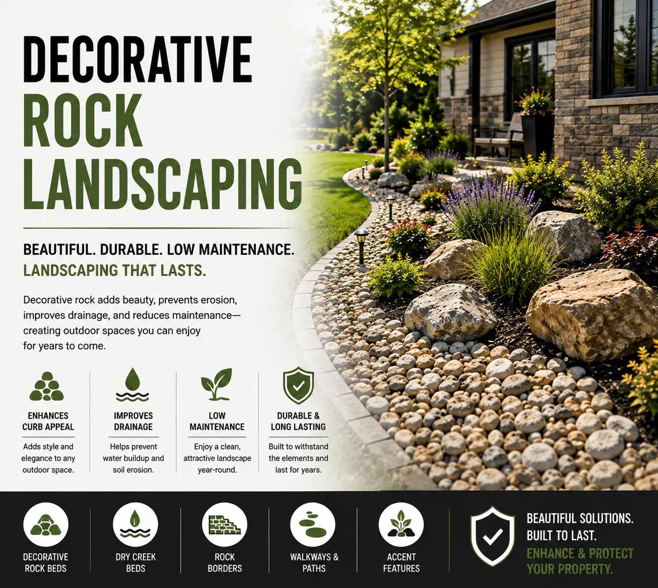 Decorative Rock Landscaping Solutions MN